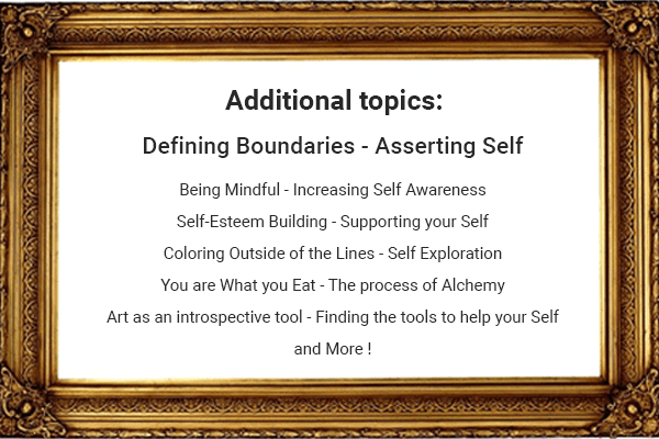 A list of topics related to defining boundaries